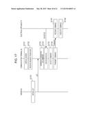 CONTROL METHOD, COMMUNICATIONS TERMINAL, AND CONTROL SYSTEM diagram and image