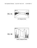 Systems and methods for portable audio synthesis diagram and image