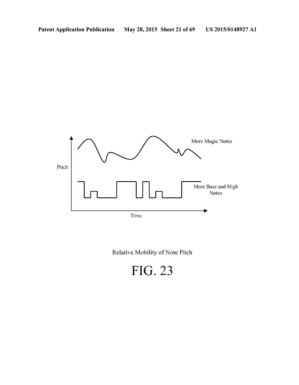 Systems and methods for portable audio synthesis - diagram, schematic, and image 22