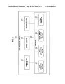 DATA PROCESSING DEVICE, CASH PROCESSING TERMINAL, AND DATA PROCESSING     SYSTEM diagram and image