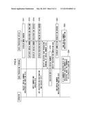 DATA PROCESSING DEVICE, CASH PROCESSING TERMINAL, AND DATA PROCESSING     SYSTEM diagram and image