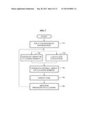 METHOD AND CONTROL APPARATUS FOR COOPERATIVE CLEANING USING MULTIPLE     ROBOTS diagram and image