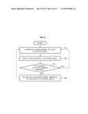 METHOD AND CONTROL APPARATUS FOR COOPERATIVE CLEANING USING MULTIPLE     ROBOTS diagram and image