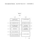 METHOD AND CONTROL APPARATUS FOR COOPERATIVE CLEANING USING MULTIPLE     ROBOTS diagram and image