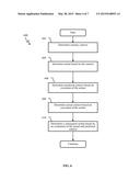 DISCREPANCY DETECTION APPARATUS AND METHODS FOR MACHINE LEARNING diagram and image