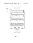 DISCREPANCY DETECTION APPARATUS AND METHODS FOR MACHINE LEARNING diagram and image