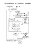 ROBOT CONTROL METHOD, ROBOT CONTROL APPARATUS, ROBOT CONTROL PROGRAM, AND     STORAGE MEDIUM diagram and image