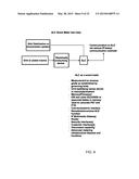 System, method, and data packets for messaging for electric power grid     elements over a secure internet protocol network diagram and image