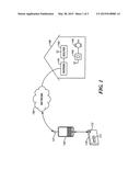 Remotely Operating a Movable Barrier Operator with Auxiliary Device diagram and image