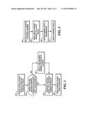 Remotely Operating a Movable Barrier Operator with Auxiliary Device diagram and image