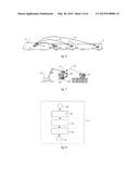 APPARATUS AND CORRESPONDING METHOD FOR THE AUTOMATIC IDENTIFICATION OF     ENTITIES MOVED TOGETHER diagram and image