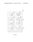 POSITIONING CONTROL METHOD diagram and image