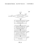 POSITIONING CONTROL METHOD diagram and image