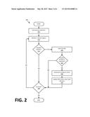 IN-VEHICLE PATH VERIFICATION diagram and image