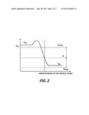 OPTICAL FLOW MEASURING DEVICE AND METHOD OF OPERATION diagram and image