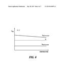 OPTICAL FLOW MEASURING DEVICE AND METHOD OF OPERATION diagram and image