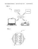 FIELD TRIAGE OF EOS FAILURES IN SEMICONDUCTOR DEVICES diagram and image