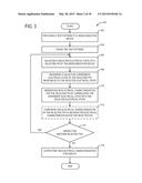 FIELD TRIAGE OF EOS FAILURES IN SEMICONDUCTOR DEVICES diagram and image