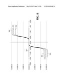 FIELD TRIAGE OF EOS FAILURES IN SEMICONDUCTOR DEVICES diagram and image