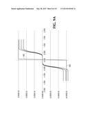 FIELD TRIAGE OF EOS FAILURES IN SEMICONDUCTOR DEVICES diagram and image