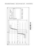 FIELD TRIAGE OF EOS FAILURES IN SEMICONDUCTOR DEVICES diagram and image