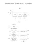 TIRE PRESSURE MONITORING APPARATUS AND METHOD diagram and image