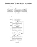 Data Compression of Hydrocarbon Reservoir Simulation Grids diagram and image