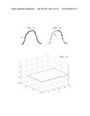 Data Compression of Hydrocarbon Reservoir Simulation Grids diagram and image