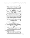 SYSTEMS AND METHODS FOR PRESENTING SOCIAL NETWORK COMMUNICATIONS IN     AUDIBLE FORM BASED ON USER ENGAGEMENT WITH A USER DEVICE diagram and image