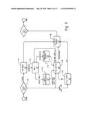 Systems and Methods for Providing Customized Therapeutic Presentations diagram and image