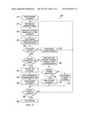 System and Method for Auto Detecting and Informing Missing Meeting     Attendees to Join a Meeting diagram and image