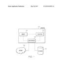 Psychographic Analysis and Classification System diagram and image