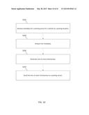 Automated Parking Payment diagram and image