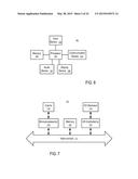 SYSTEMS AND METHODS TO COMMUNICATE LOYALTY REWARD INFORMATION DURING     PAYMENT TRANSACTIONS diagram and image