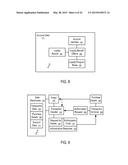 SYSTEMS AND METHODS TO COMMUNICATE LOYALTY REWARD INFORMATION DURING     PAYMENT TRANSACTIONS diagram and image