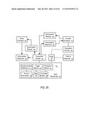 SYSTEMS AND METHODS TO COMMUNICATE LOYALTY REWARD INFORMATION DURING     PAYMENT TRANSACTIONS diagram and image