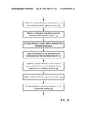 SYSTEMS AND METHODS TO COMMUNICATE LOYALTY REWARD INFORMATION DURING     PAYMENT TRANSACTIONS diagram and image