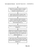 SYSTEMS AND METHODS TO COMMUNICATE LOYALTY REWARD INFORMATION DURING     PAYMENT TRANSACTIONS diagram and image