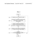 METHOD AND APPARATUS FOR DETERMINING CONTENT RECOMMENDATION TIME USING     CONTEXT AWARENESS diagram and image