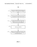 PROVIDING CONTENT IN A TIMESLOT ON A CLIENT COMPUTING DEVICE diagram and image