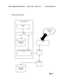 METHOD AND SYSTEM FOR GENERATING RECOMMENDATIONS BASED ON MEDIA USAGE AND     PURCHASE BEHAVIOR diagram and image