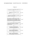 IMAGE CONTENT AND ADVERTISEMENT DATA PROVIDING METHOD, SYSTEM, AND     APPARATUS diagram and image