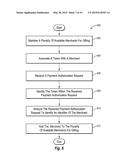 METHODS AND SYSTEMS FOR OBTAINING MERCHANT IDENTIFICATION WITHIN PAYMENT     AUTHORIZATION NETWORKS diagram and image