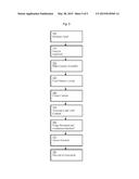 METHOD AND APPARATUS FOR ESTABLISHING USAGE RIGHTS FOR DIGITAL CONTENT TO     BE CREATED IN THE FUTURE diagram and image