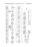 COMPUTER SYSTEMS AND COMPUTER METHODS FOR  AUTOMATED ON-DEMAND     CUSTOMIZABLE ASSEMBLING AND HIGH THROUGHPUT PRINTING OF DOCUMENTS diagram and image