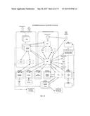 COMPUTER SYSTEMS AND COMPUTER METHODS FOR  AUTOMATED ON-DEMAND     CUSTOMIZABLE ASSEMBLING AND HIGH THROUGHPUT PRINTING OF DOCUMENTS diagram and image