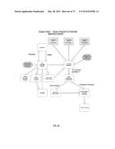 COMPUTER SYSTEMS AND COMPUTER METHODS FOR  AUTOMATED ON-DEMAND     CUSTOMIZABLE ASSEMBLING AND HIGH THROUGHPUT PRINTING OF DOCUMENTS diagram and image