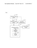 Method and device for acquiring product information, and computer storage     medium diagram and image