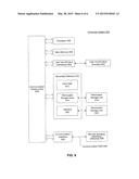 Data Statistics in Data Management Systems diagram and image