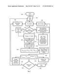 METHOD AND APPARATUS FOR CONTEXT BASED DATA ANALYTICS diagram and image